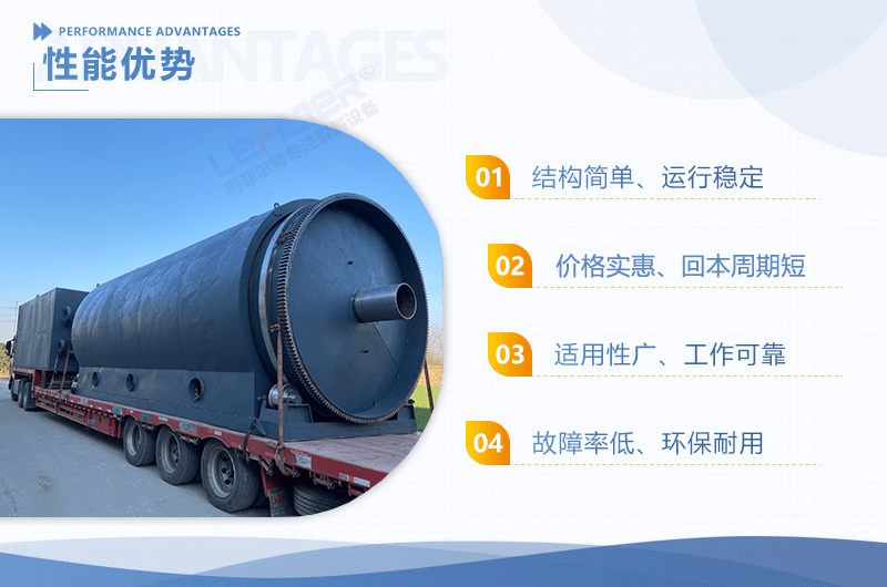 廢舊輪胎煉油設(shè)備