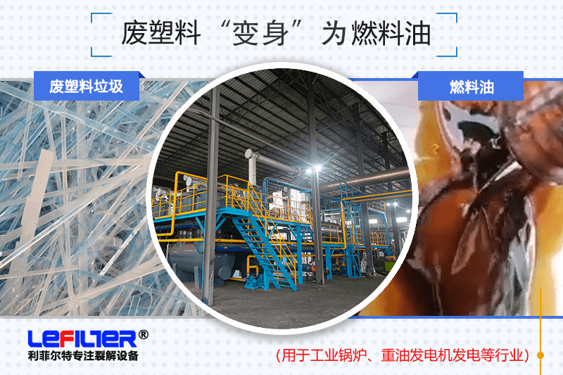 亞克力煉油設(shè)備