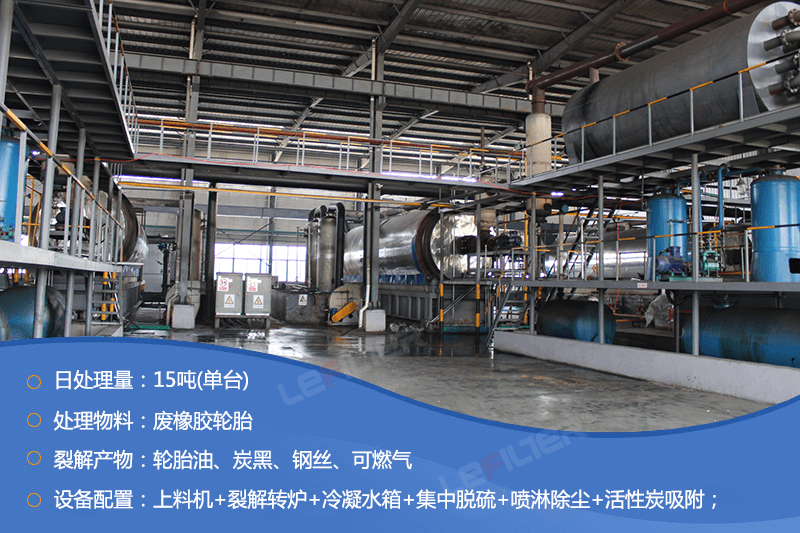怎樣開(kāi)辦一個(gè)正規(guī)達(dá)標(biāo)的廢舊輪胎煉油廠(chǎng)？